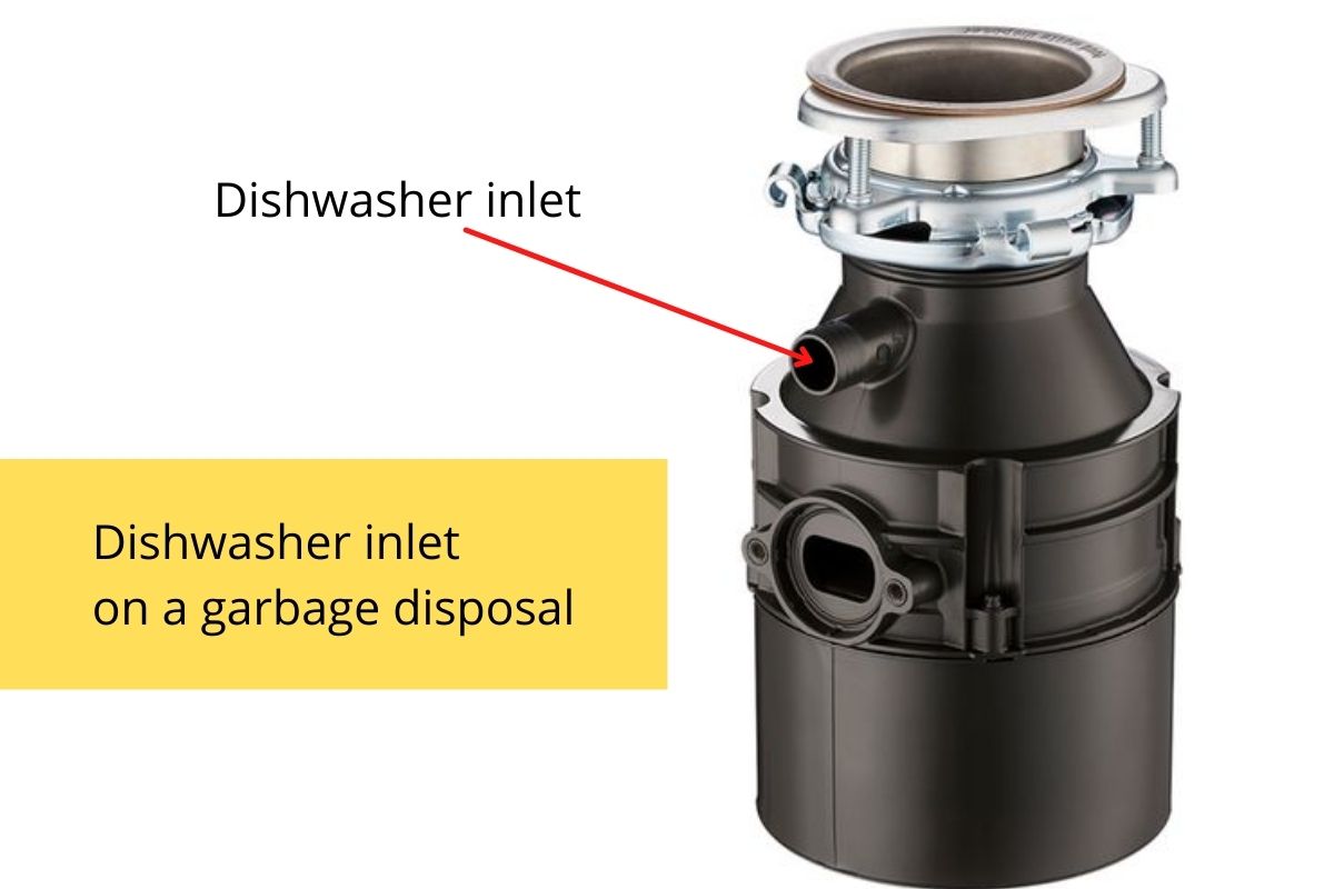 Need Garbage Disposal Upgrade. Top InSinkErator Models to Consider in 2023