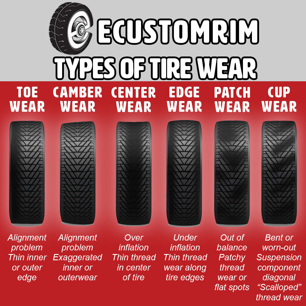 Need New Tires For Your 5 Lug Trailer. Here