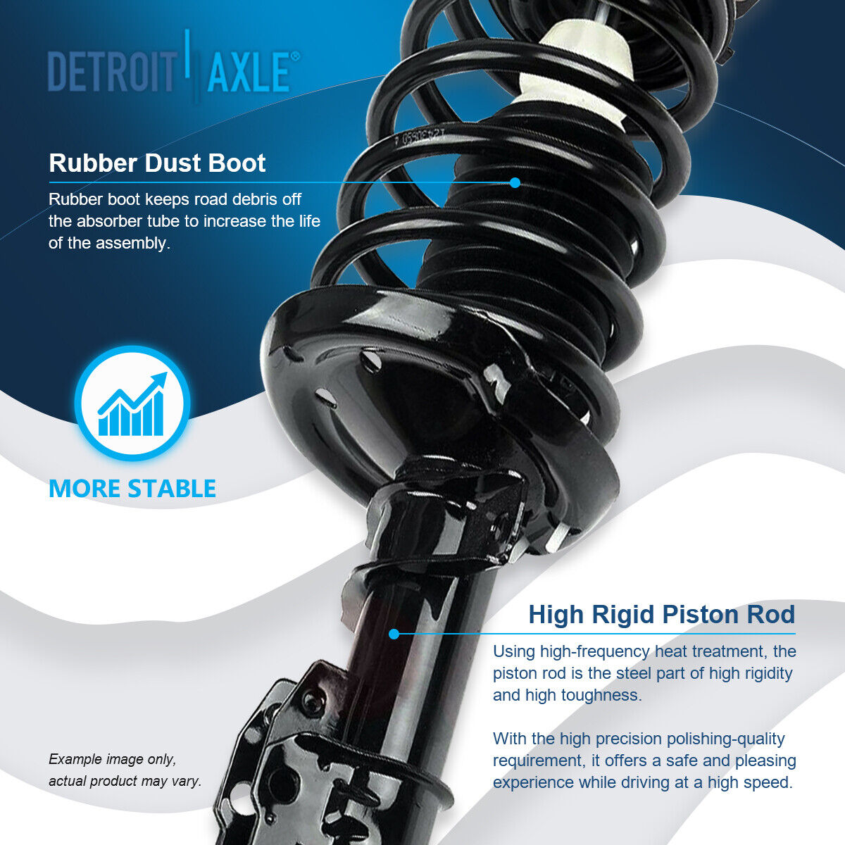Need New Shocks For Your 2024 Chevy HHR: 10 Tips For Replacing Struts And Shocks On The HHR