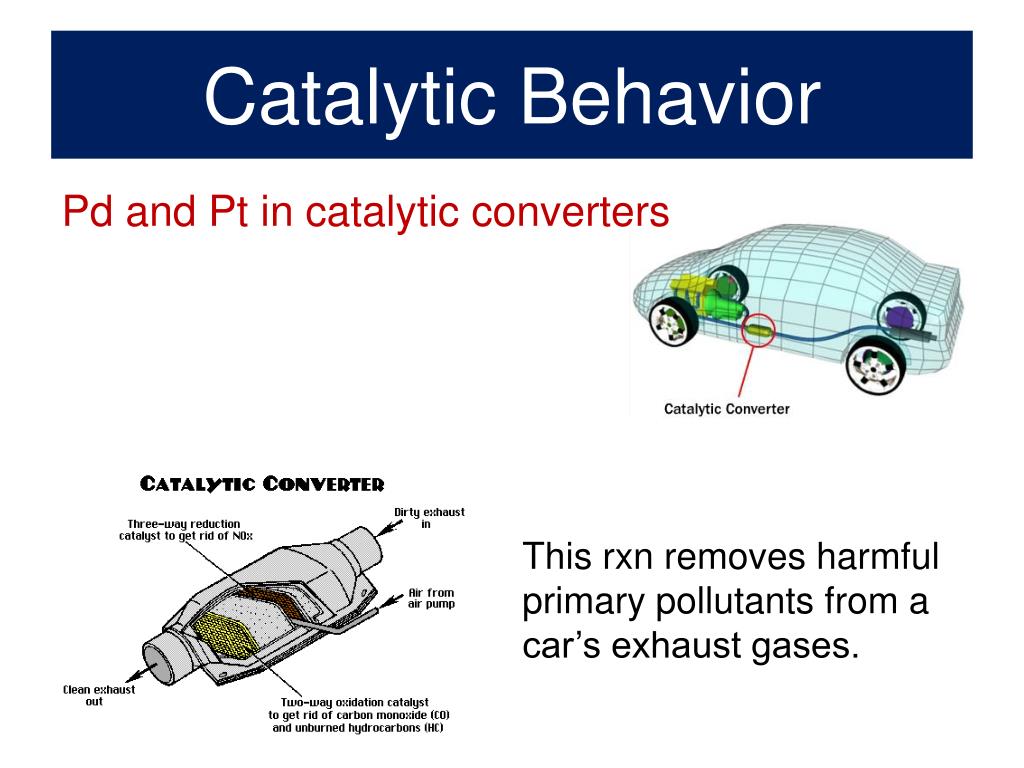 How to Maximize Your Infiniti’s Catalytic Converter Lifespan: 10 Essential Tips for Infiniti Drivers