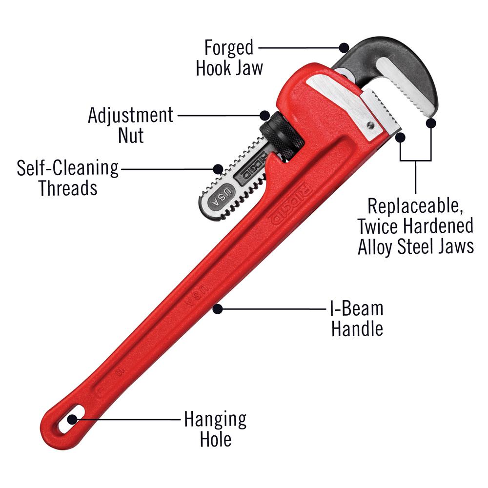 Best Pipe Wrenches In 2023: How To Pick The Perfect Pipe Head Torque Wrench