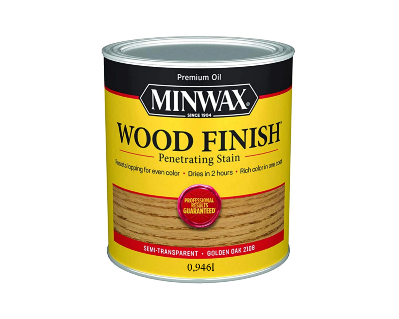 How to Apply Minwax Polyurethane for Beautiful Wood Finishes: A Step-by-Step Guide for Stunning Results