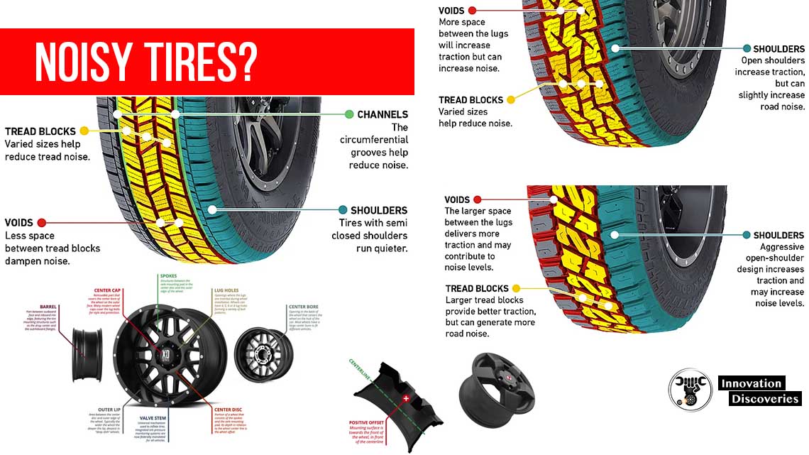 Need Year-Round Traction. Why OwL Tires Deliver