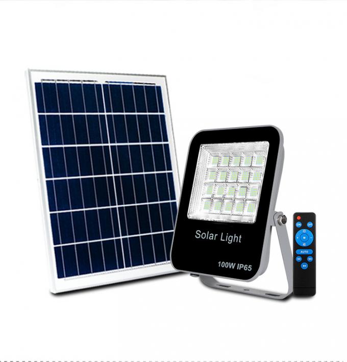 Best solar security lights: how to pick the perfect 500 lumen model in 2023