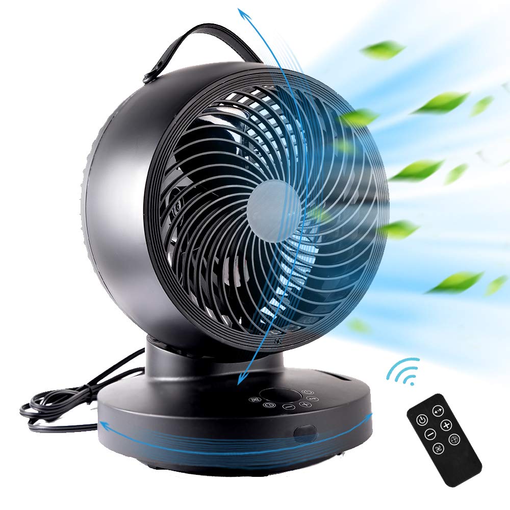 Need A Powerful Yet Silent Fan. Woozoo Fans Deliver: Top Reasons To Choose This Oscillating Globe Fan
