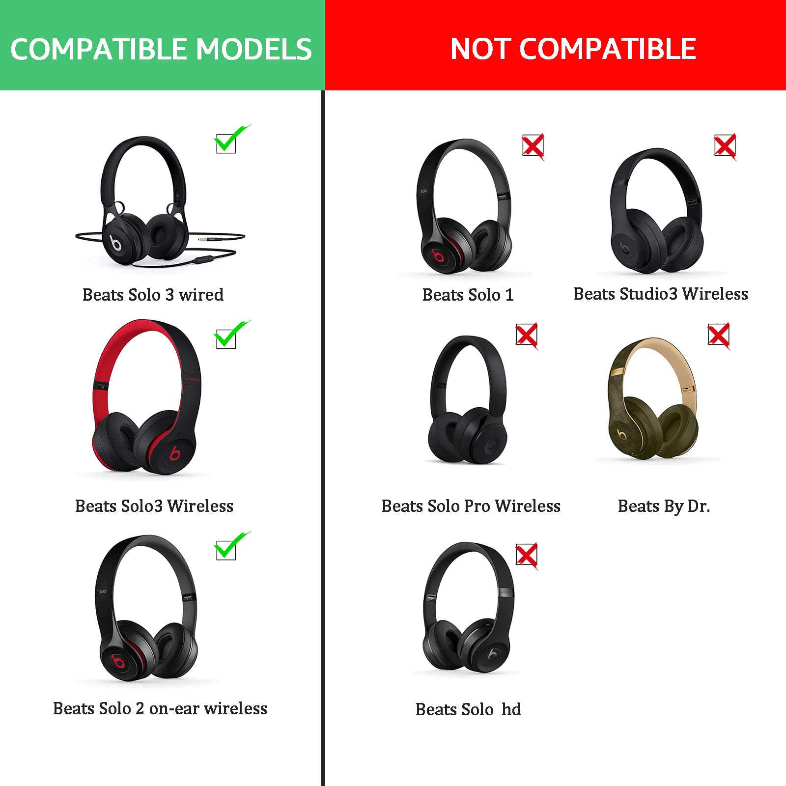 How to Choose Best Earpad Covers for Beats Headphones: Top 10 Buying Tips for Studio, Solo & Pro