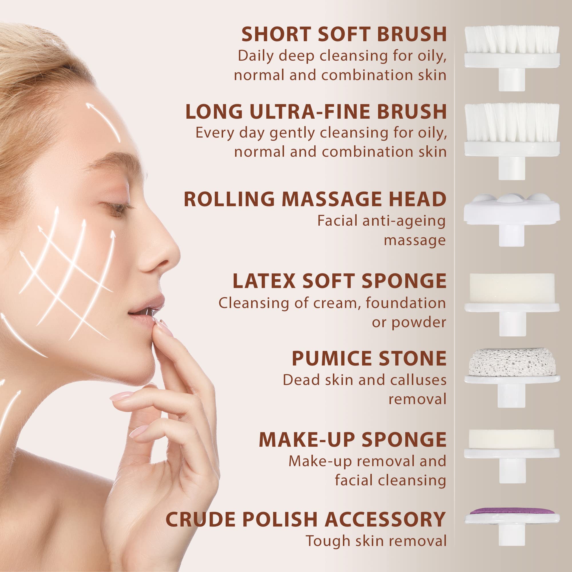 Need a Deep Facial Cleanse. Here are 10 Ways the PMD Beauty Clean Smart Device Can Transform Your Skin Care Routine