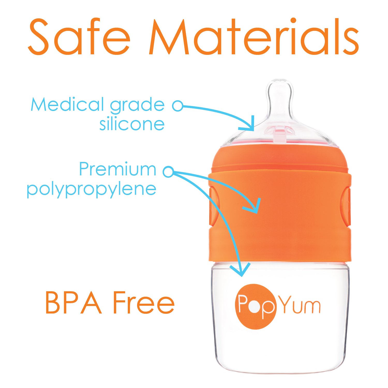 Looking to Buy Popyum Bottles: 10 Must-Know Tips for Finding Popyum Bottles Near You