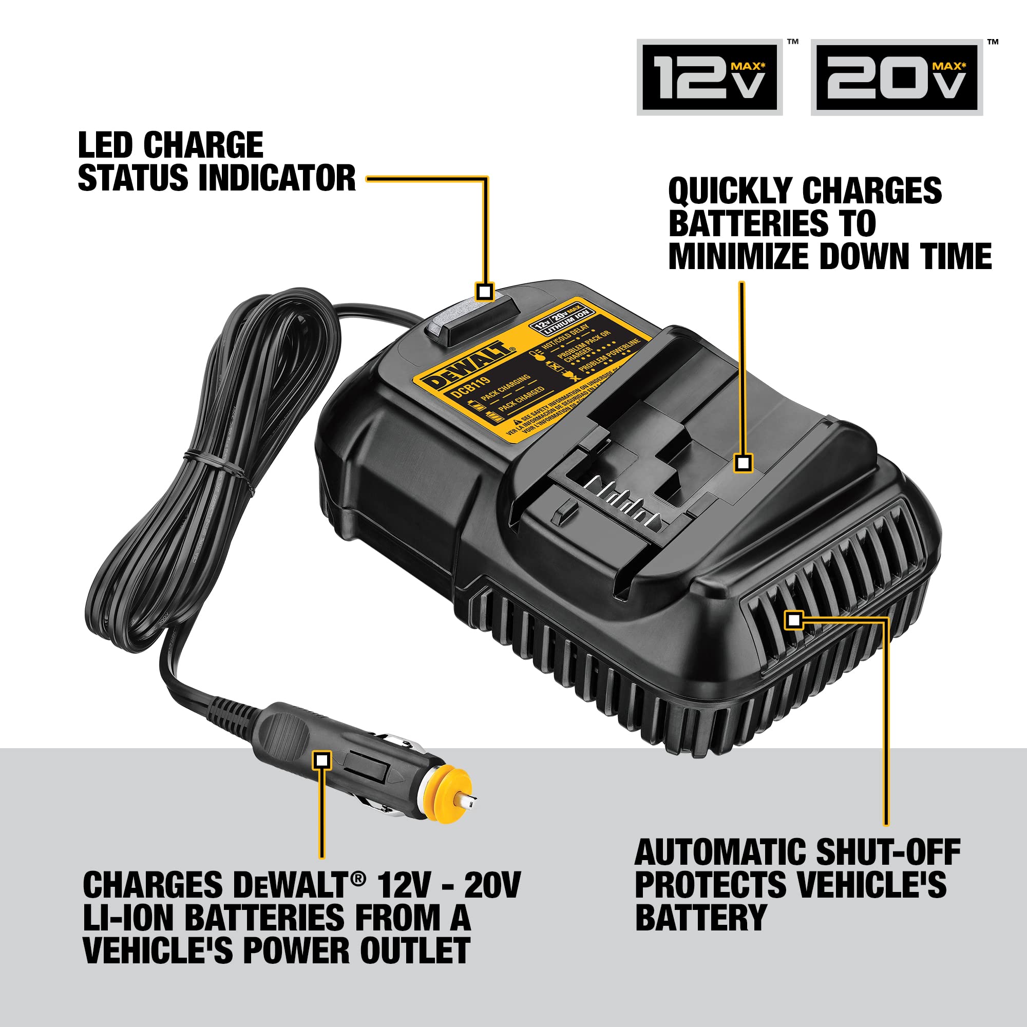 Can A Dewalt 12V Converter Supercharge Your Toolbox. The 10 Best Ways To Utilize Voltage Reducers