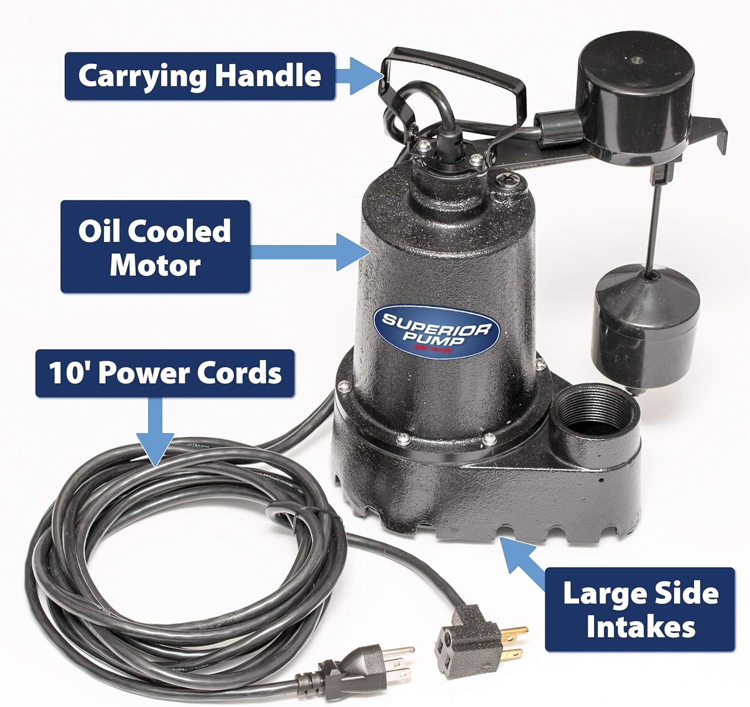 Need Reliable Sump Pump Power This Rainy Season. Why a Raybend Backup Can Protect Your Home