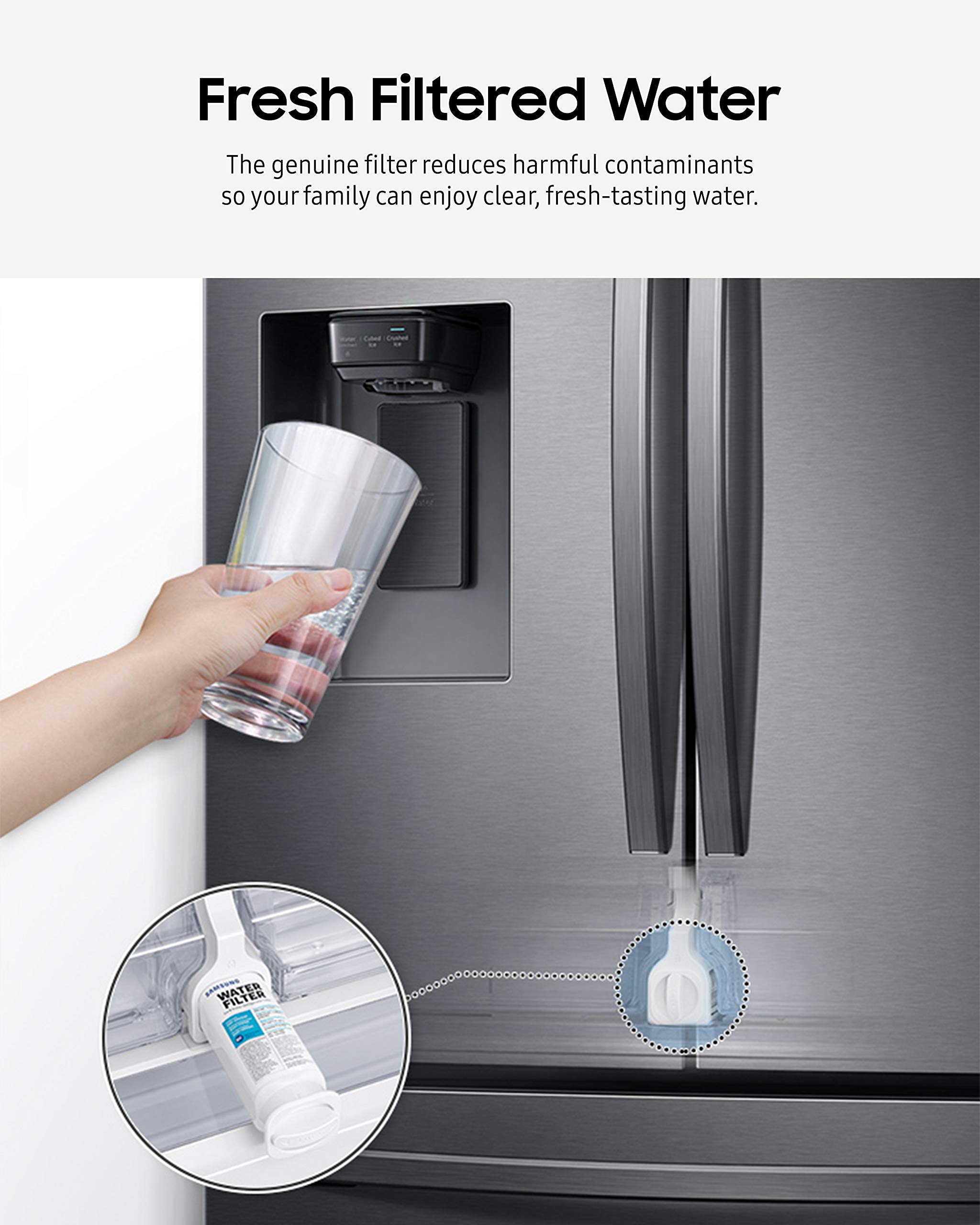 Looking to Buy The Best Samsung Fridge Filter. : Discover Why The Genuine Samsung DA29 Is The Top Choice