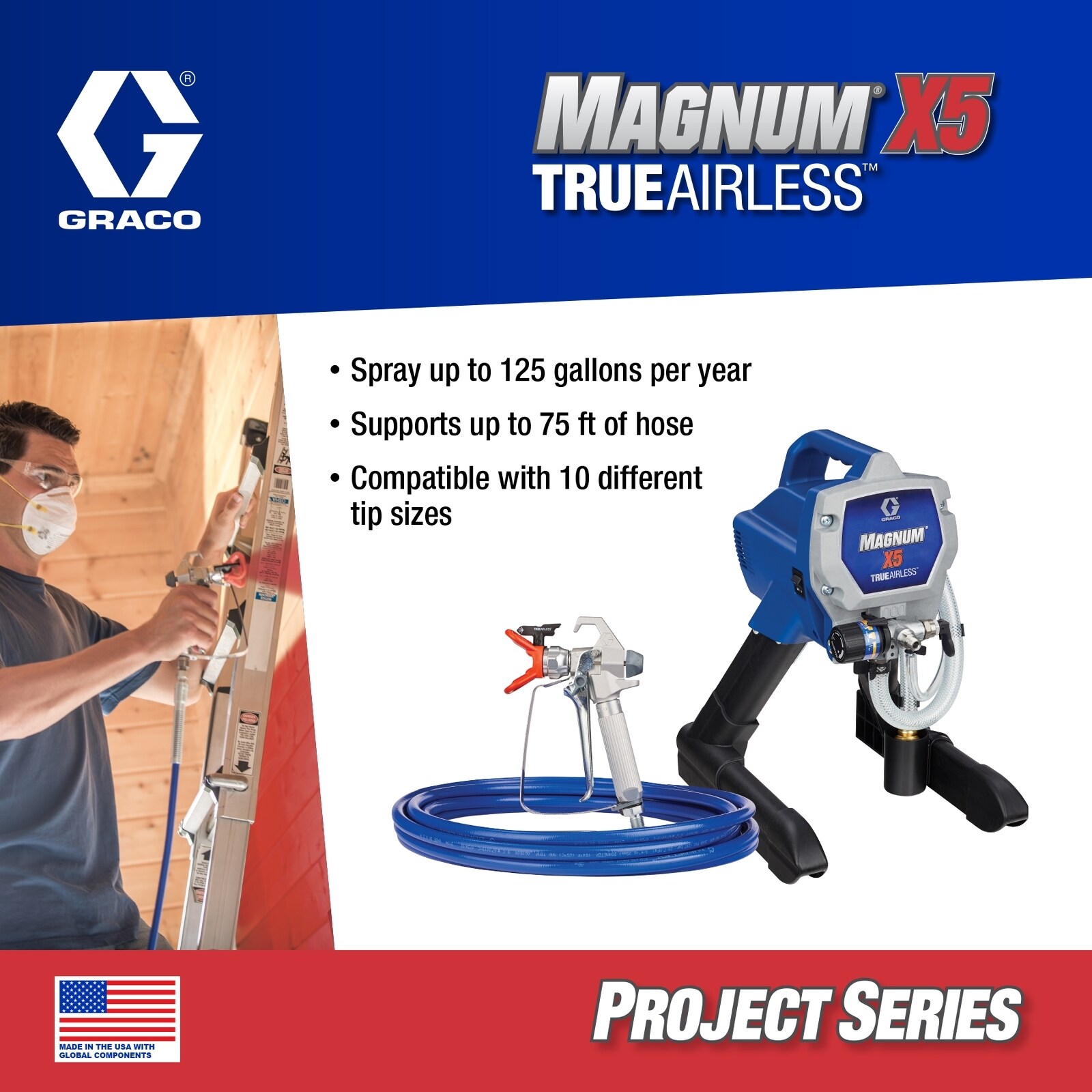 Need New Paint Sprayer Hose for Graco. 10 Must-Know Tips for Durability and Performance