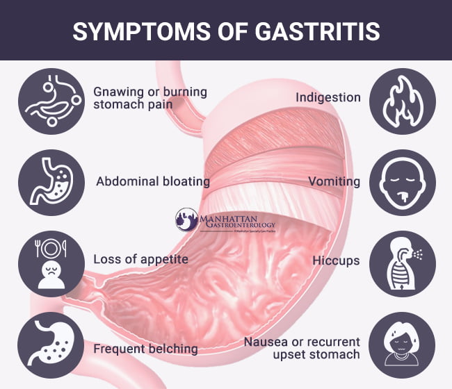 How to Cure Gastritis Fast in 9 Easy Steps