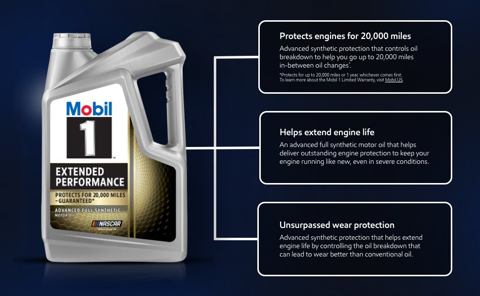 Best time to change your oil: Why following 3,000-mile rule with Mobil 1 can maximize engine health