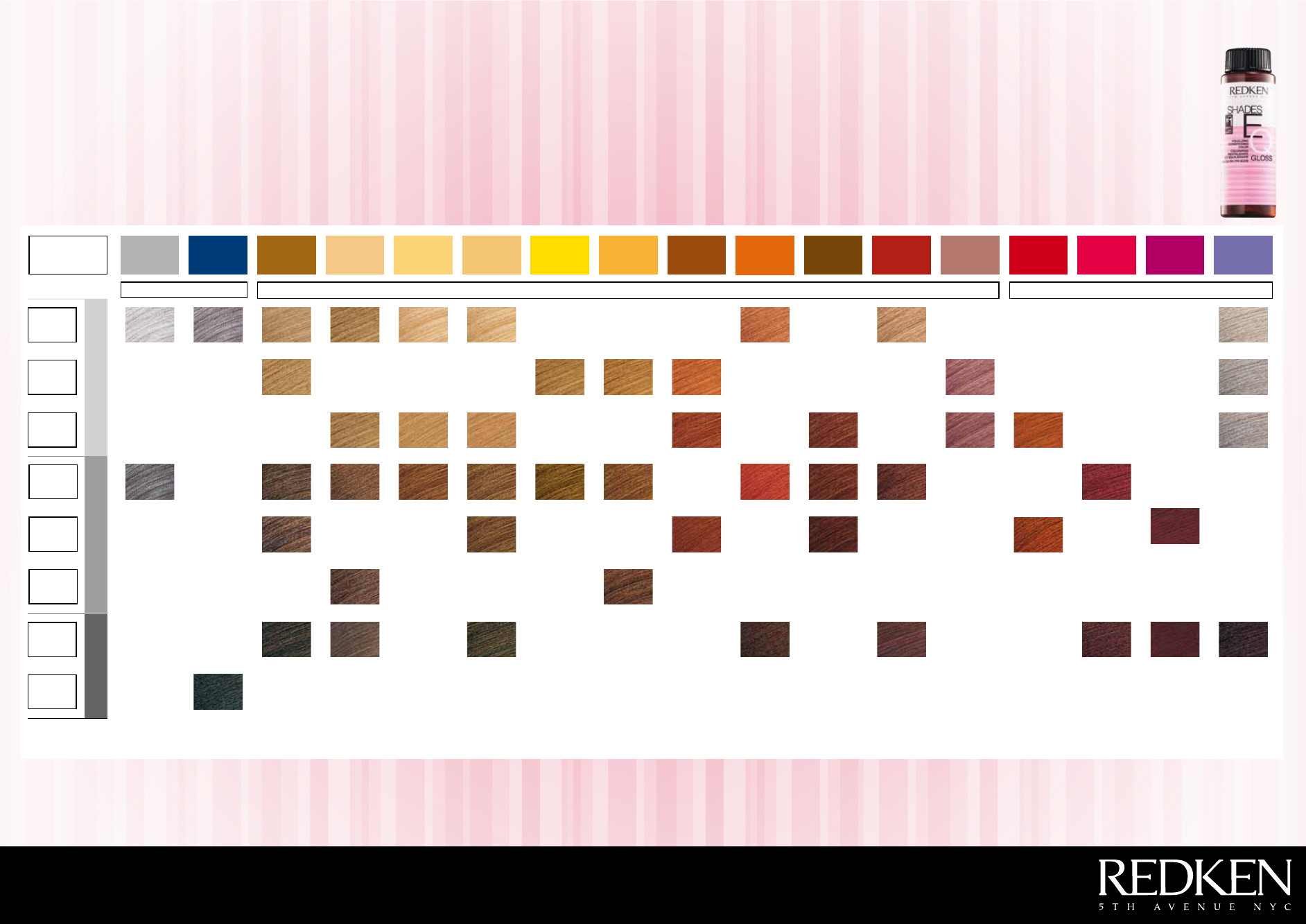 Find Your Perfect Hair Color Match: This Redken Shades EQ Cream Chart Reveals All